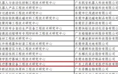 快訊| 上藥桑尼克“廣東省智能醫(yī)療影像設備工程技術研究中心”獲認定